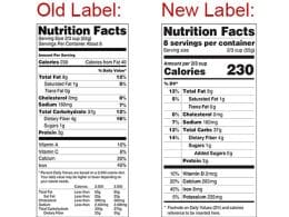 Nutrition Labels
