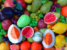 Most Popular Fruits